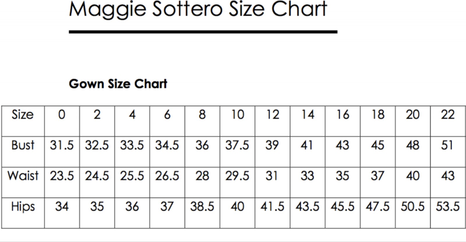 Maggie Sottero Size Chart 2016