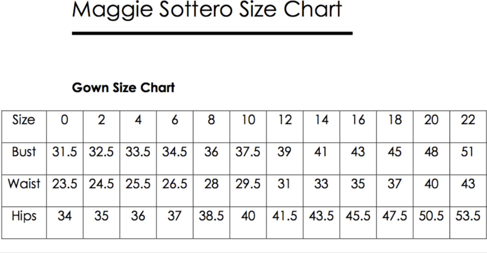 Maggie Sottero size chart | Dresses Images 2022