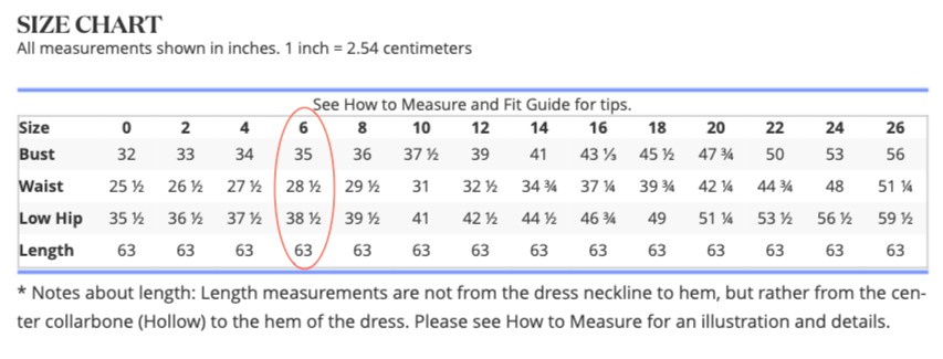 Zac Posen Dress Size Chart